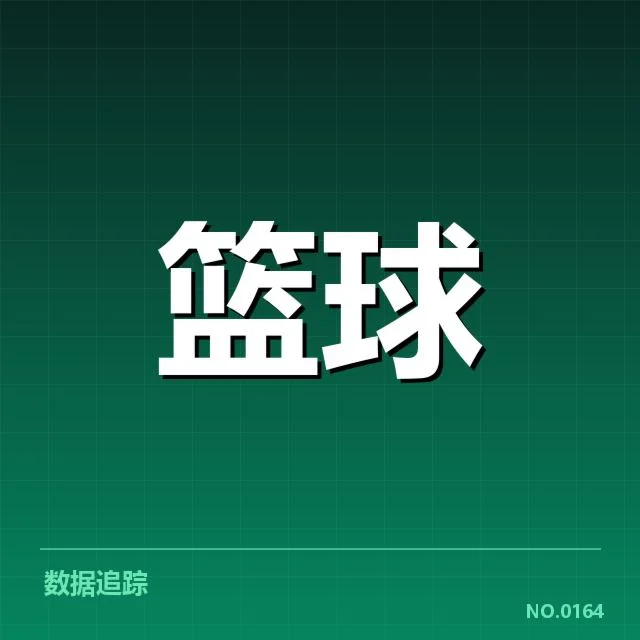 CBA球员市场活跃:交易频繁的潜在走向探讨