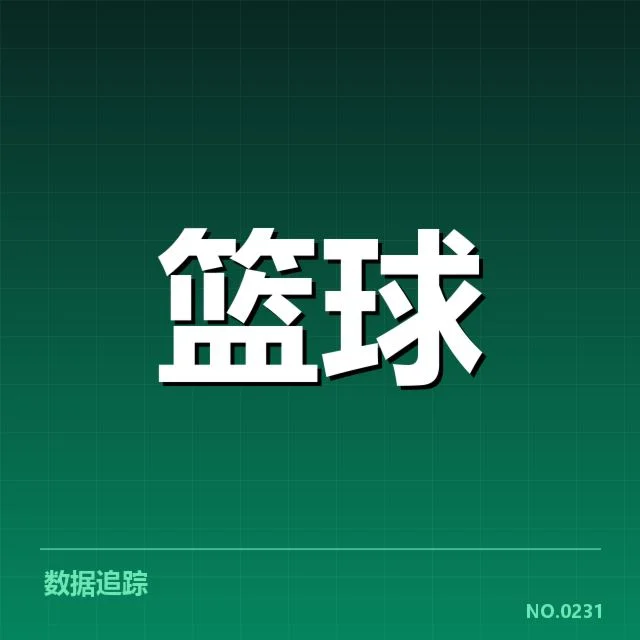 CBA亚运补充名单：中国男篮阵容调整为何